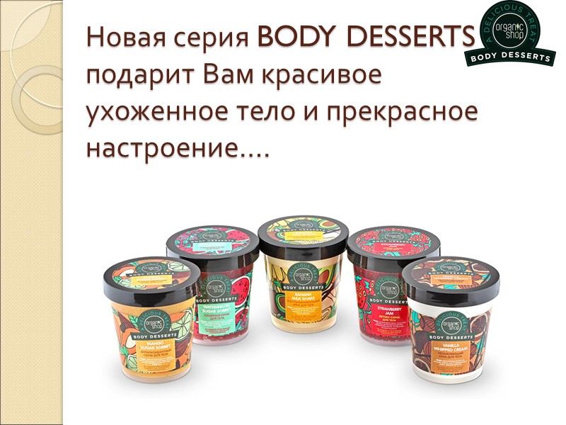 Новая серия BODY DESSERTS подарит Вам красивое ухоженное тело и прекрасное настроение….